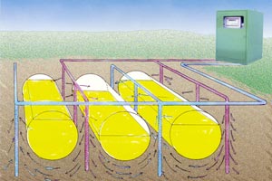 Eurisana System eurisana-2