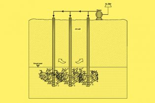WSR: leader in remediation site