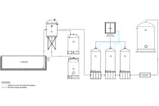 WSR - Sistemi di bonifica in situ